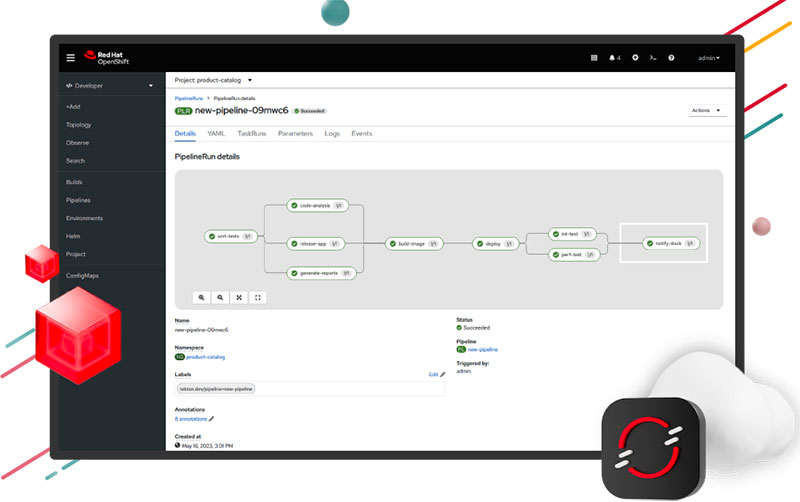 Yellobrick redhat openshift