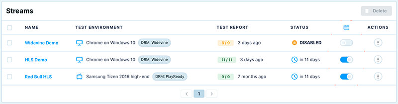 Bitmovin Stream Lab test