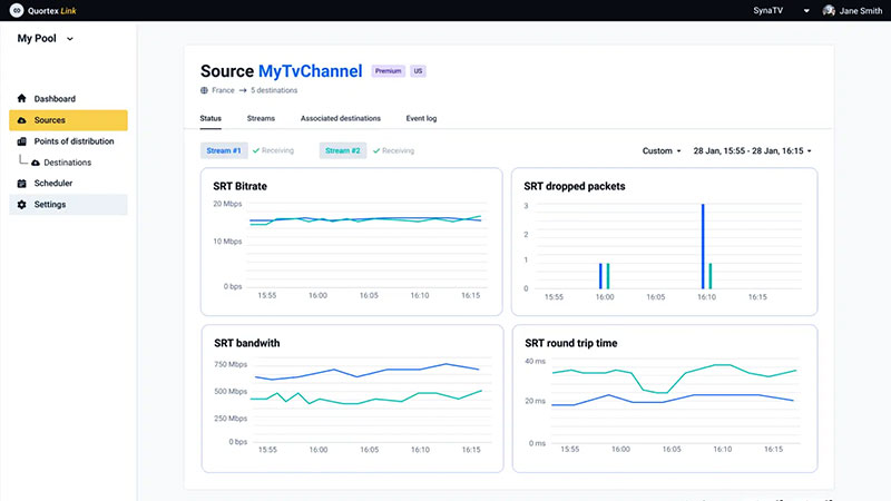 Synamedia quortex link ortc