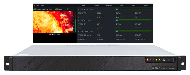 Leader LVB440 IP Analyzer