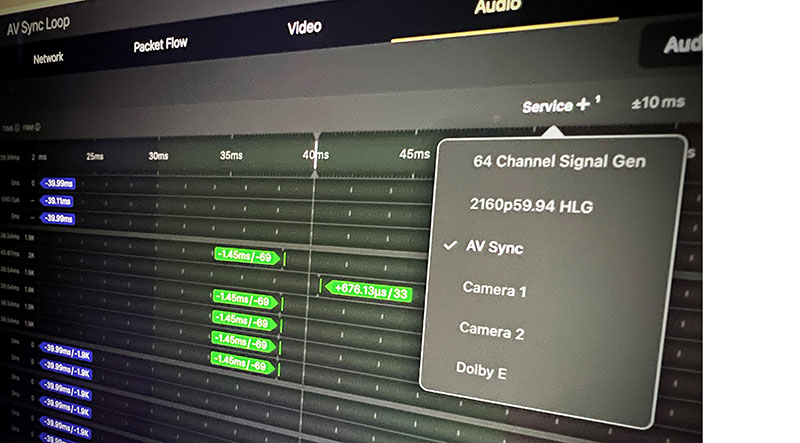 Bridge Tech VB440 Multi service AV Sync