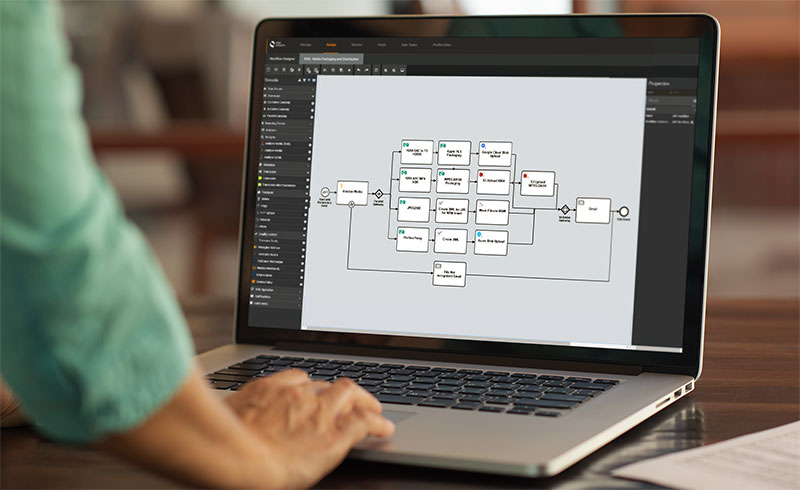 Dalet AmberFin workflow