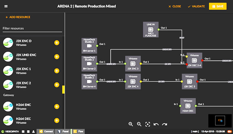 Nevion VideoIPath Flow