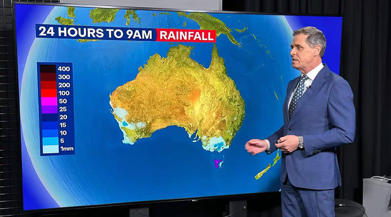 Vizrt Viz Mosart ndi Nine News2