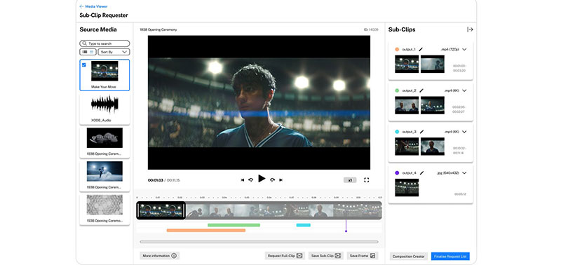 Arcitecta Mediaflux DAMS2