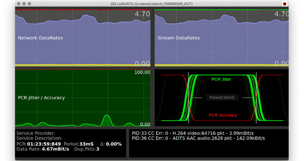 Haivision srt interop plugfest3