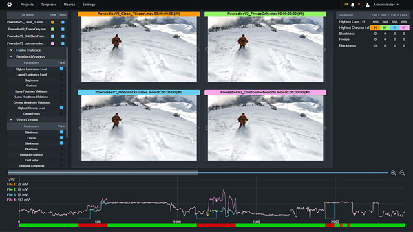 LWKS qscan comparative 960