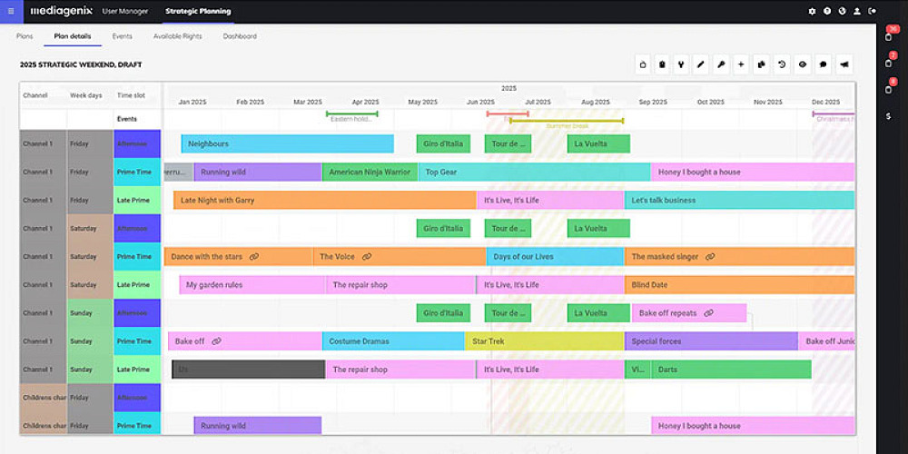 Mediagenix validation2