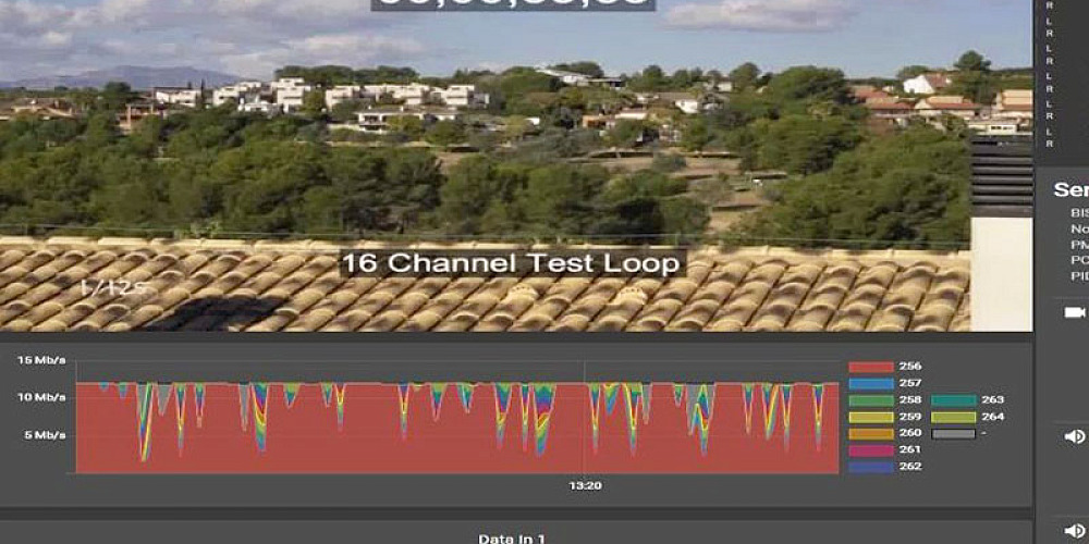 BBright Remote monitoring decoder