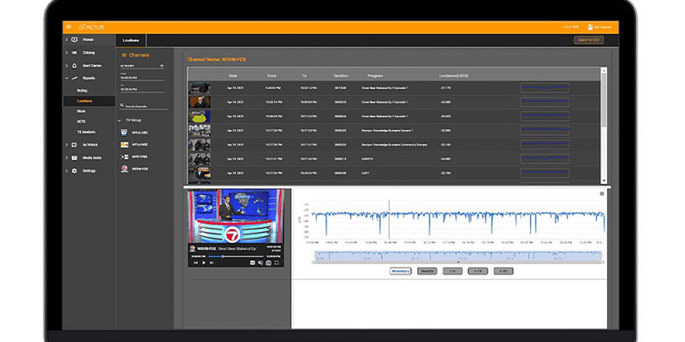 Liveu Actus LOUDNESS screen