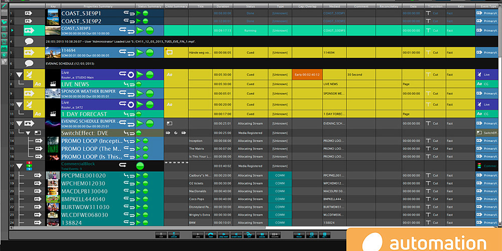 Pebble automation