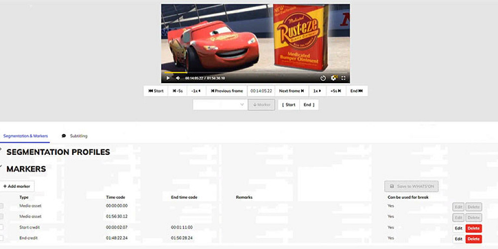Mediagenix profile