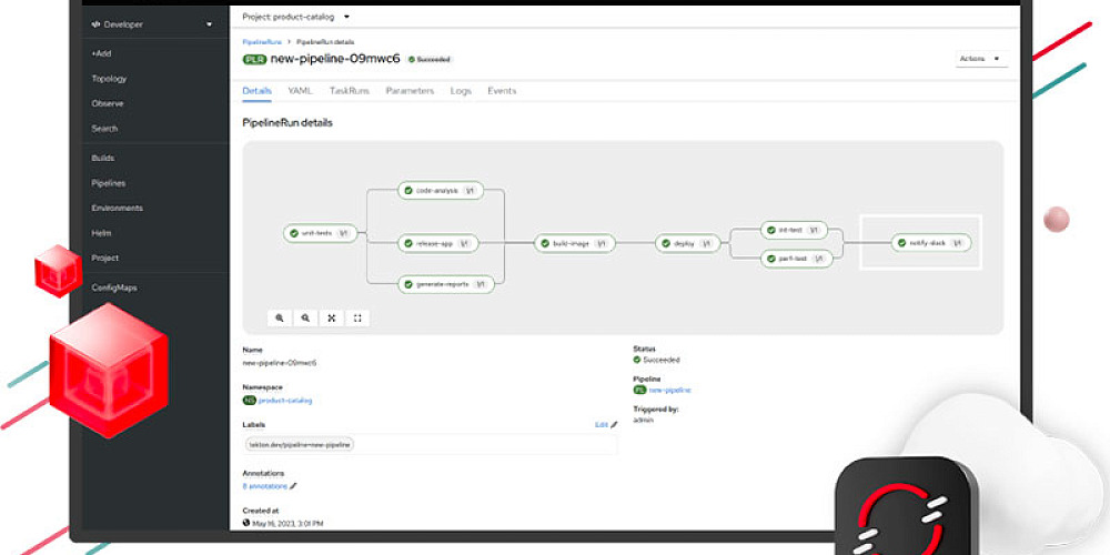 Leostream Red hat openshift