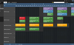 Nim schedule job centric view